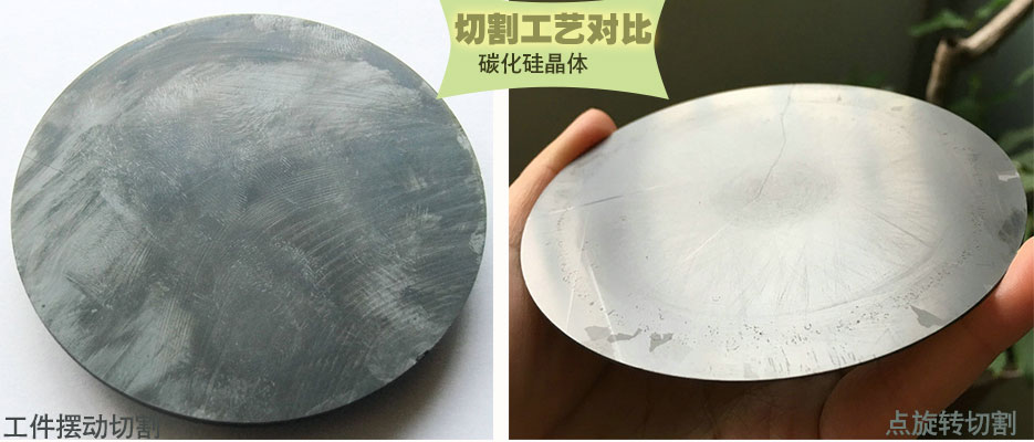 切割工藝對比 碳化硅晶體