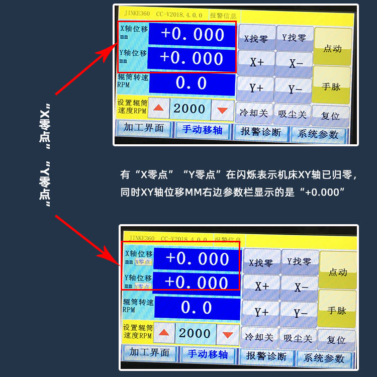 XY軸都在零點位置顯示情況