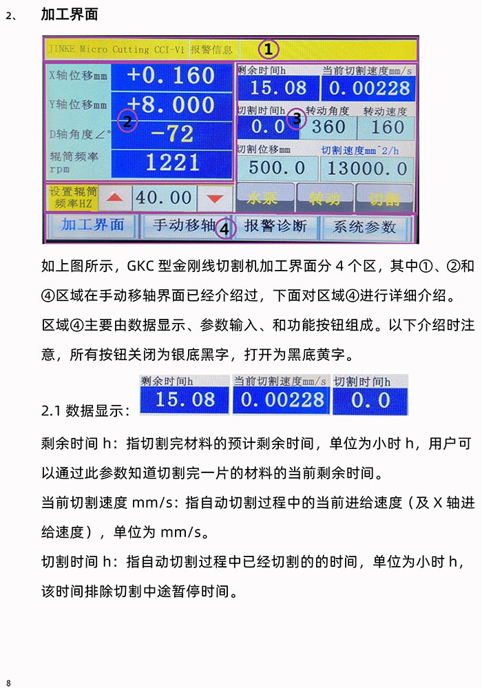 GKC型金剛線切割機(jī)操作面板使用手冊使用說明書