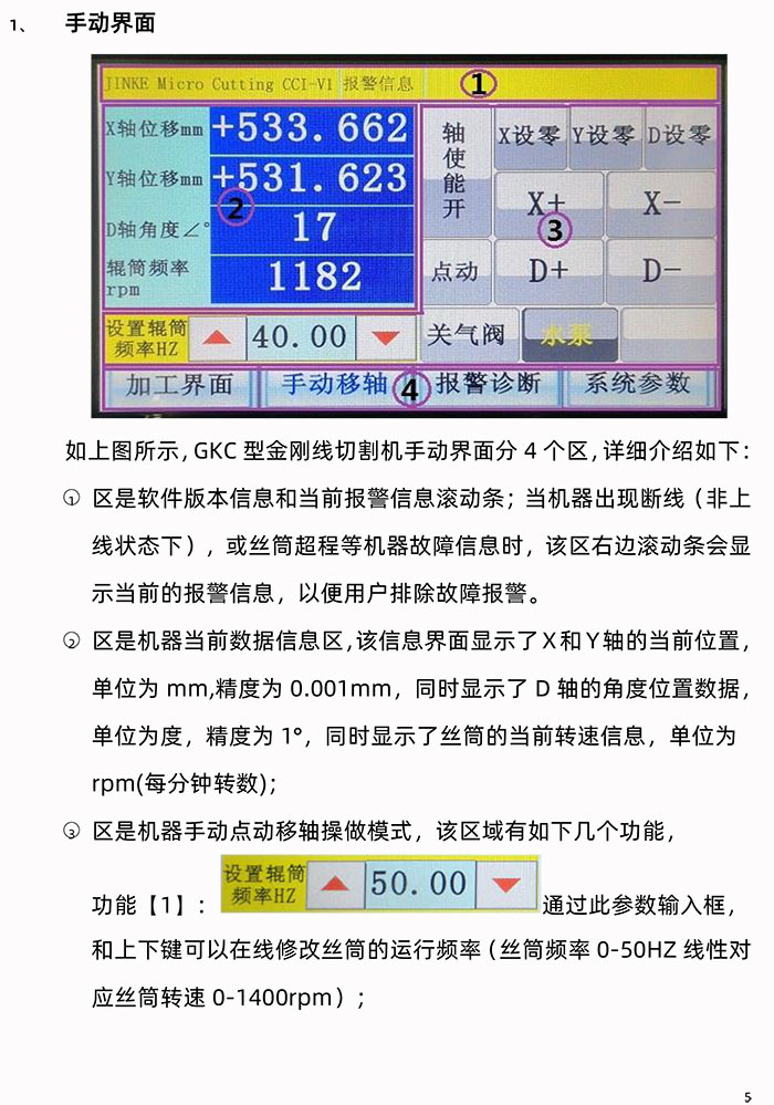 GKC型金剛線切割機(jī)操作面板使用手冊使用說明書