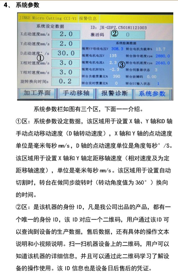 GKC型金剛線切割機(jī)操作面板使用手冊使用說明書