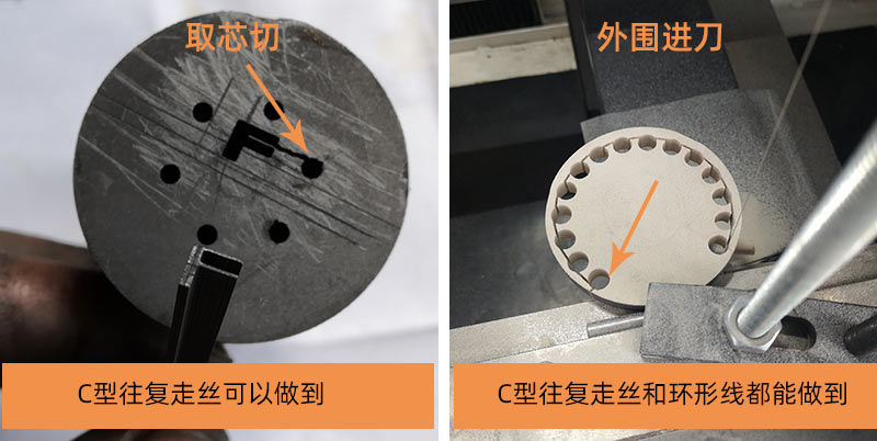 C型切割機(jī)和環(huán)形線切割機(jī)的區(qū)別
